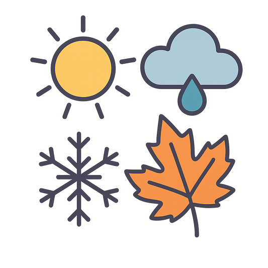 Seasons & Weather Guide